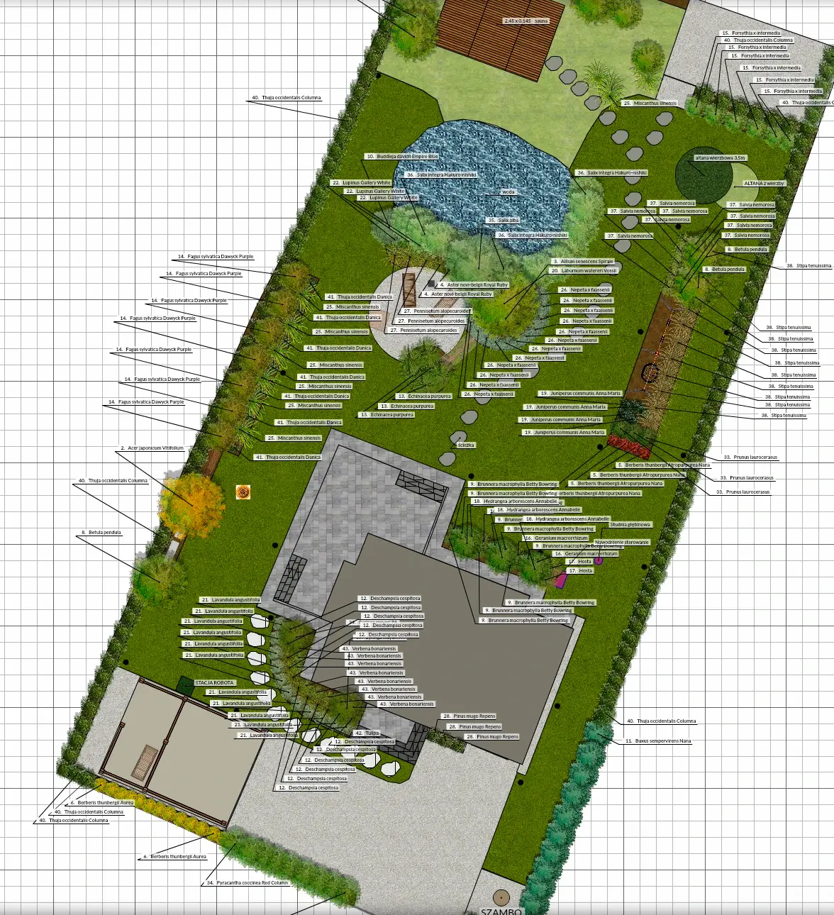 Plan ogrodu w gminie Łąck